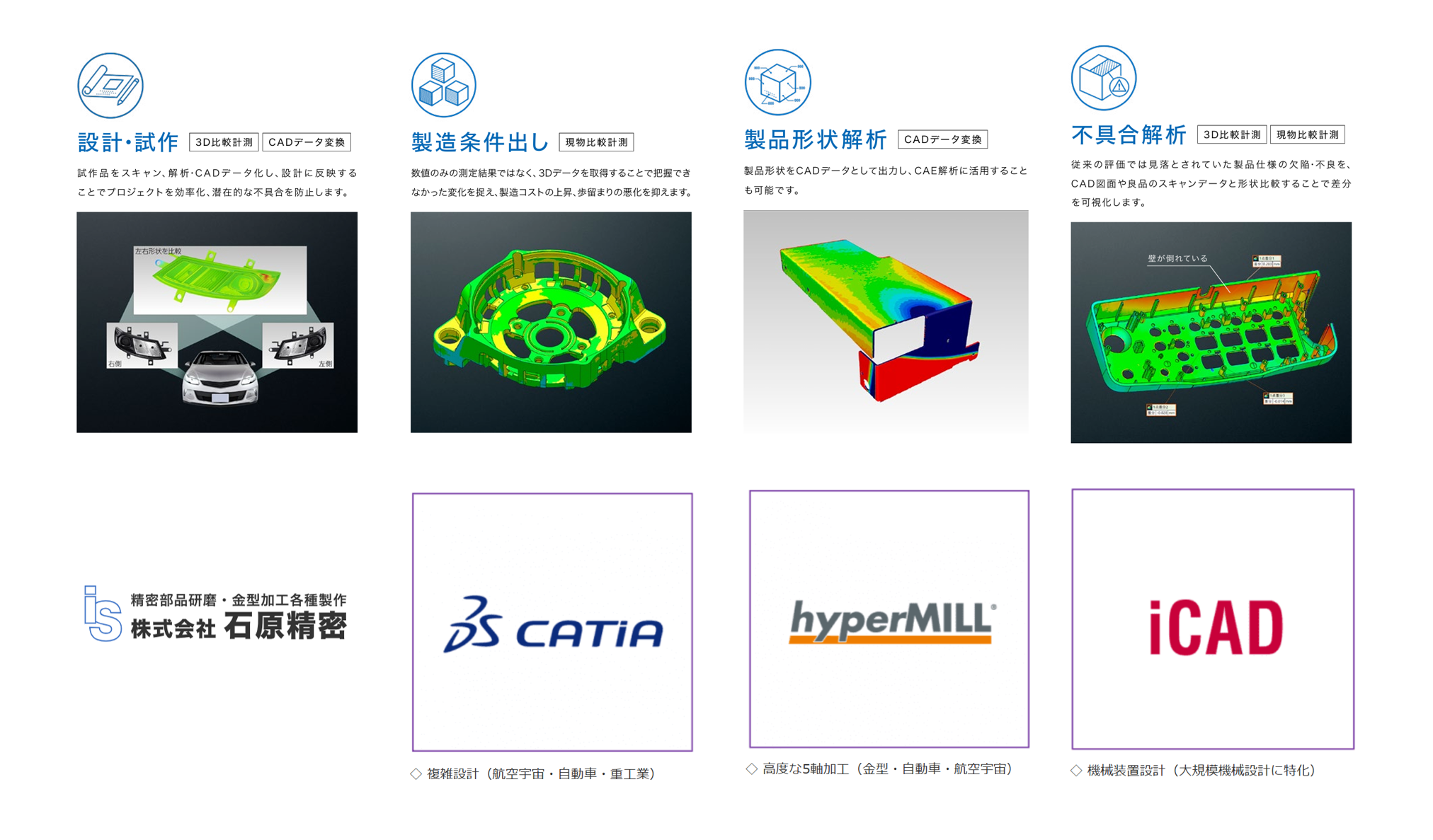 5軸加工／複合加工