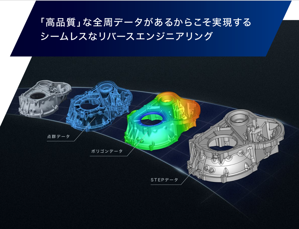 寸法測定サービス（リバースエンジニアリング）