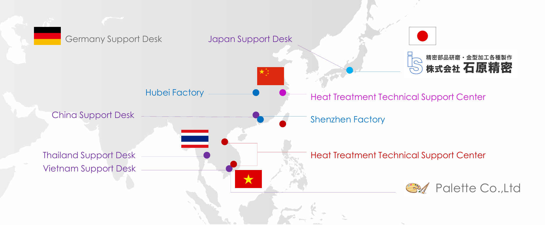 海外サポートデスク