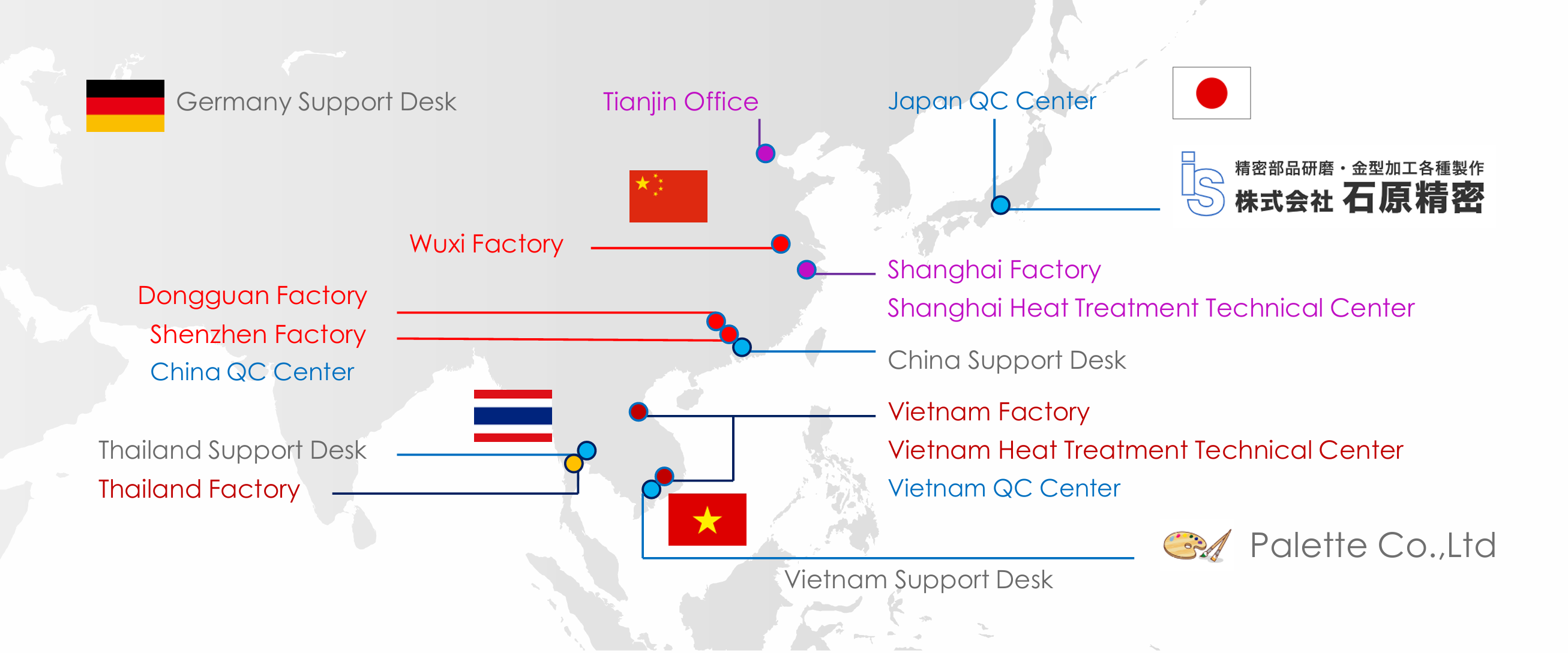 海外サポートデスク