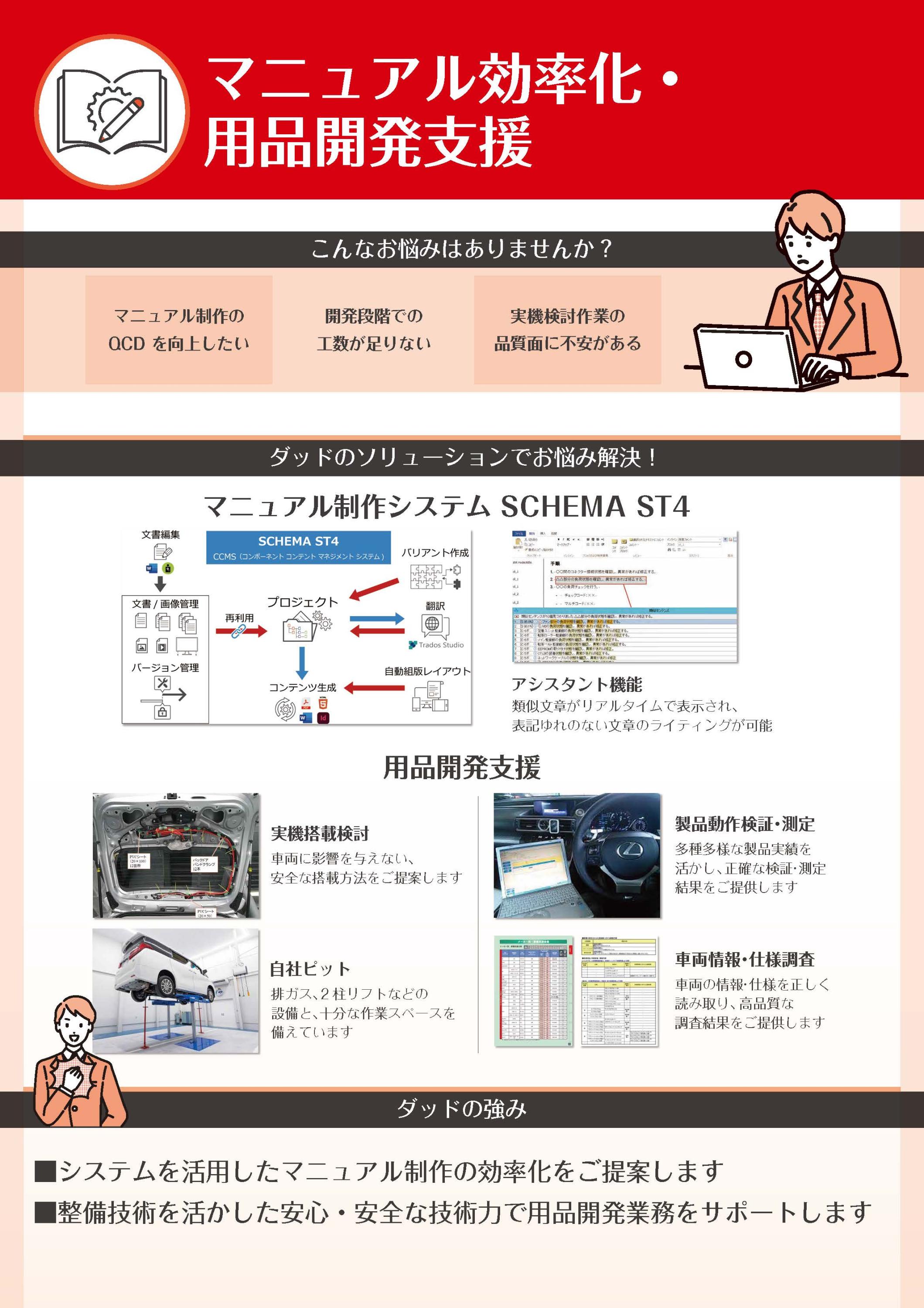 マニュアル効率化・用品開発支援