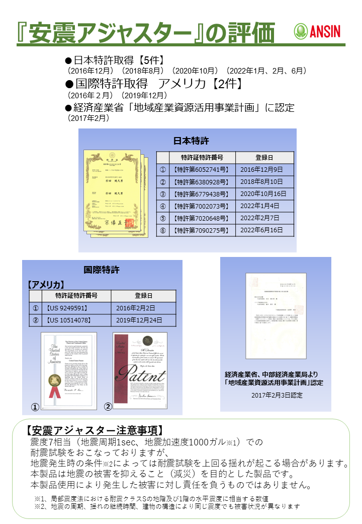 「安震アジャスター」の評価