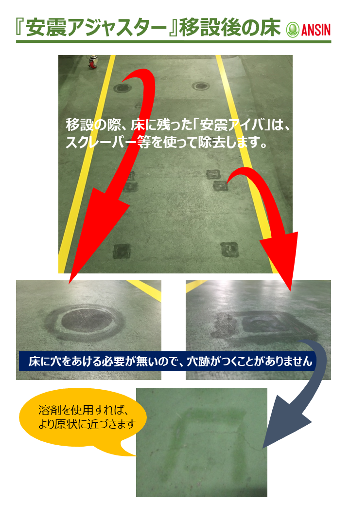 「安震アジャスター」移設後の床