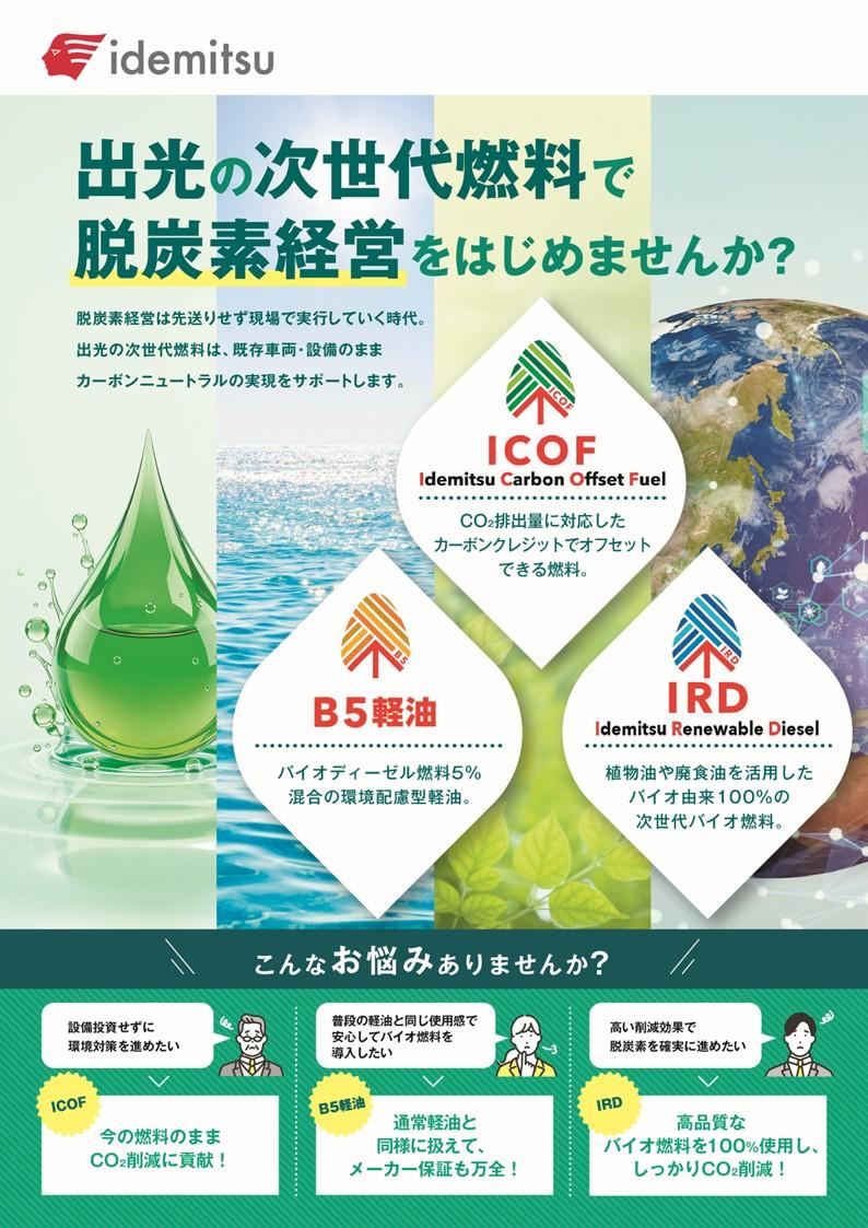カーボンニュートラル燃料