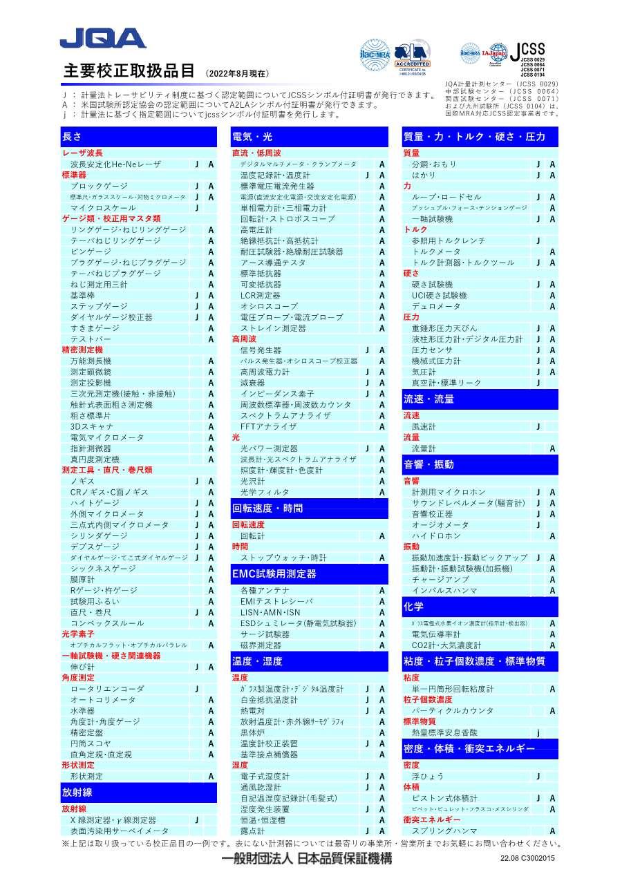 主要校正取扱品目