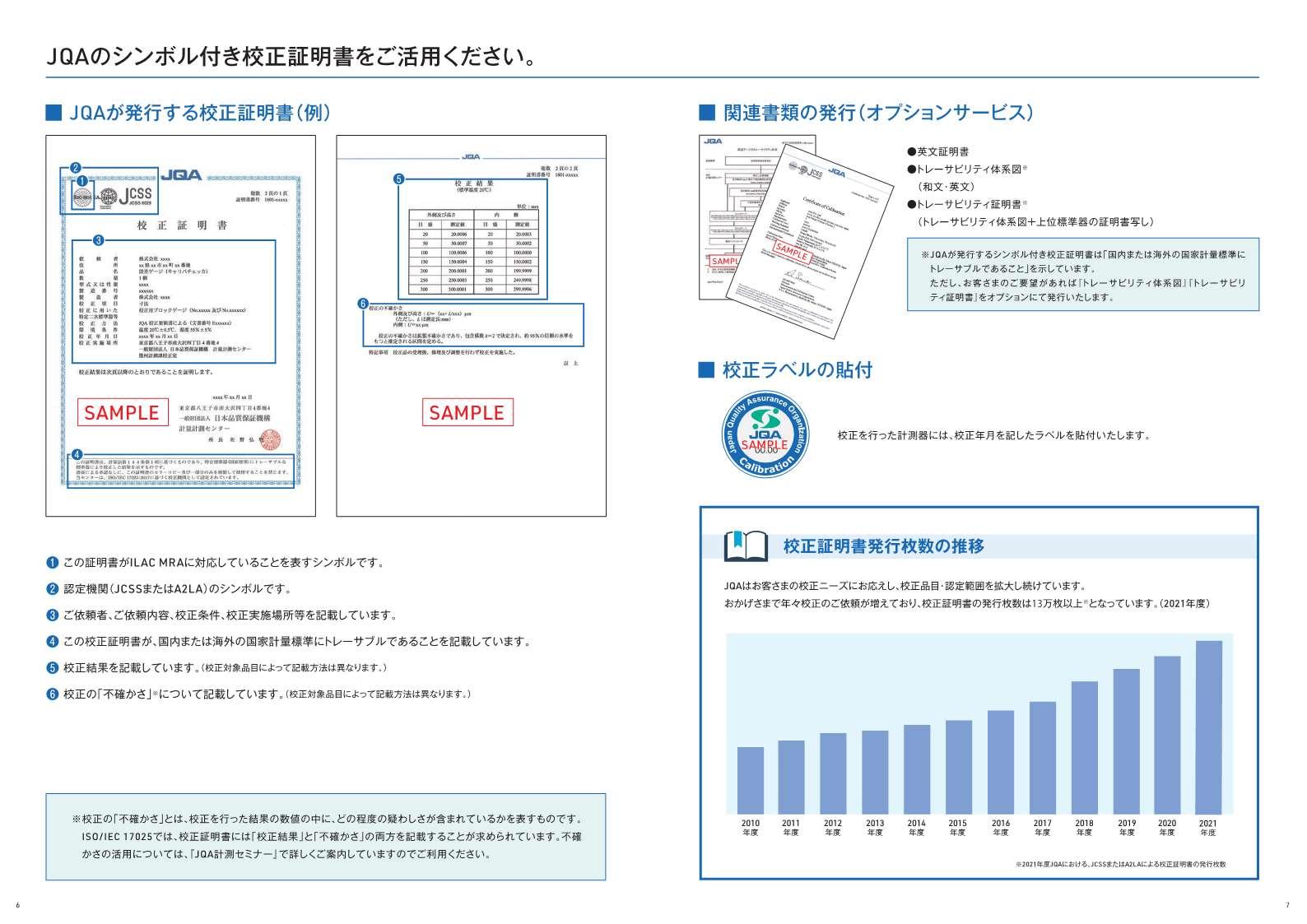 校正証明書_付属書類