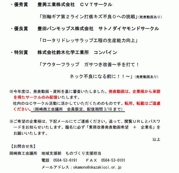 第15回 業務改善発表　入賞サークルの審査結果について