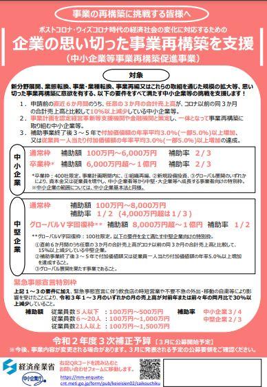 「事業再構築補助金」の指針が発表